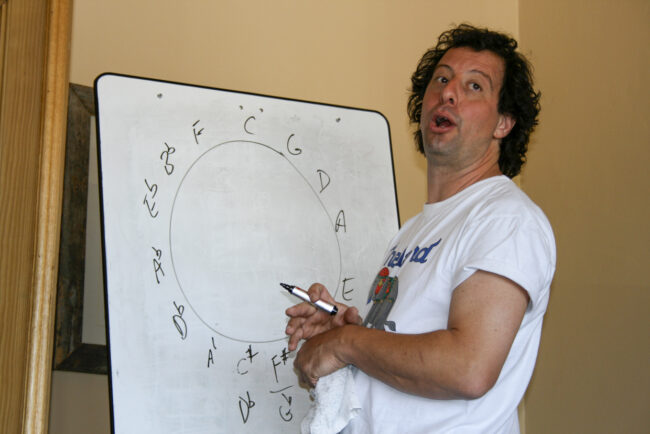 2007 Grand Targhee Bluegrass Camp Image